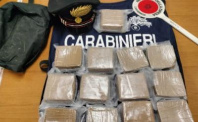 I carabinieri arrestano al casello Pescara ovest un pugliese, sulla sua auto 6,5 kg di eroina