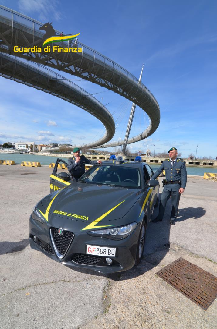 Pescara, Piano d’azione “Drug Market” della Guardia di Finanza, blitz antidroga nel quartiere “Rancitelli”