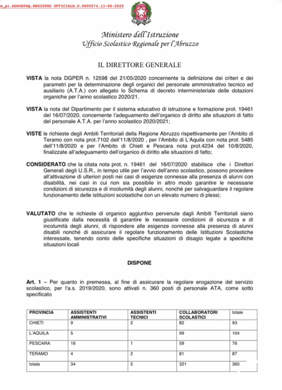 Scuola Abruzzo, boom del precariato, Cisl denuncia: di 1165 assunzioni a tempo indeterminato al massimo sarà possibile farne solo 631