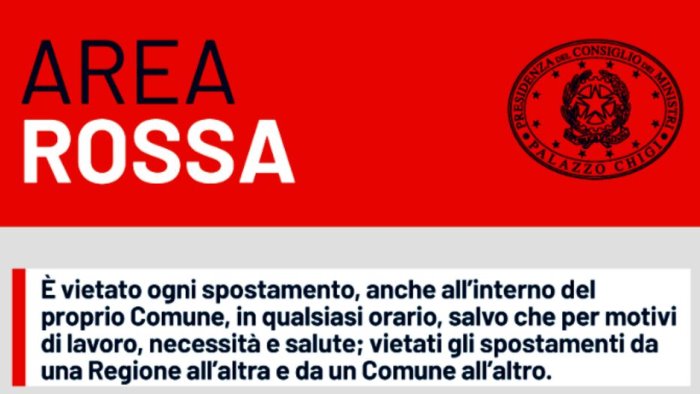 Le province di Pescara e Chieti in Area Rossa da domenica 14 febbraio 2021
