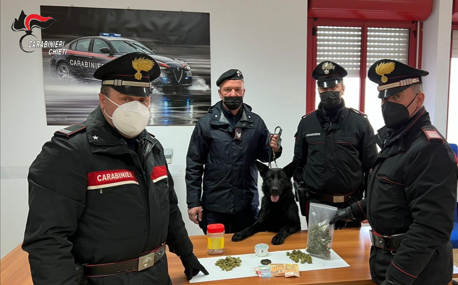 Orsogna, i carabinieri arrestano padre e figlio per spaccio di droga